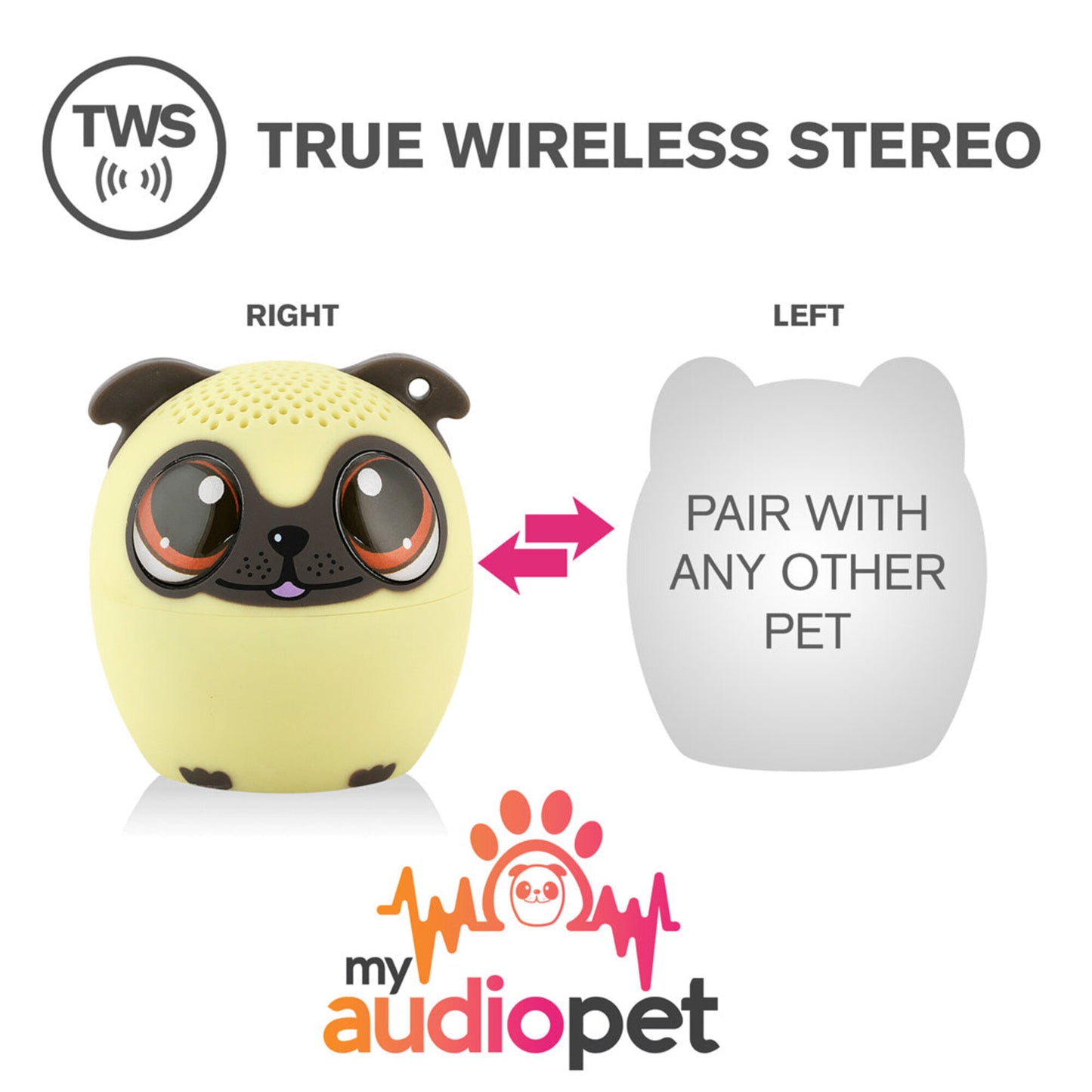 My Audio Pet Bluetooth Speaker Pup- Power Pup Tws & Lanyard Included 3 Watts Built In Mic Selfie Remote