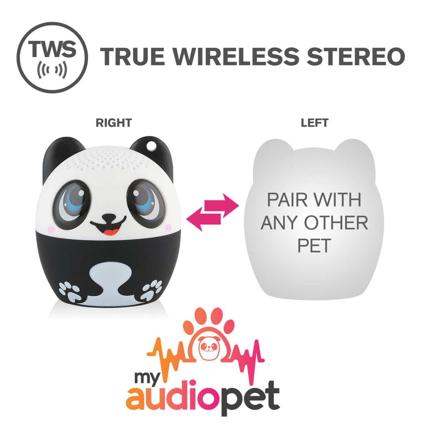 My Audio Pet Bluetooth Speaker Panda – Pandamonium Tws & Lanyard Included 3 Watts Built In Mic Selfie Remote
