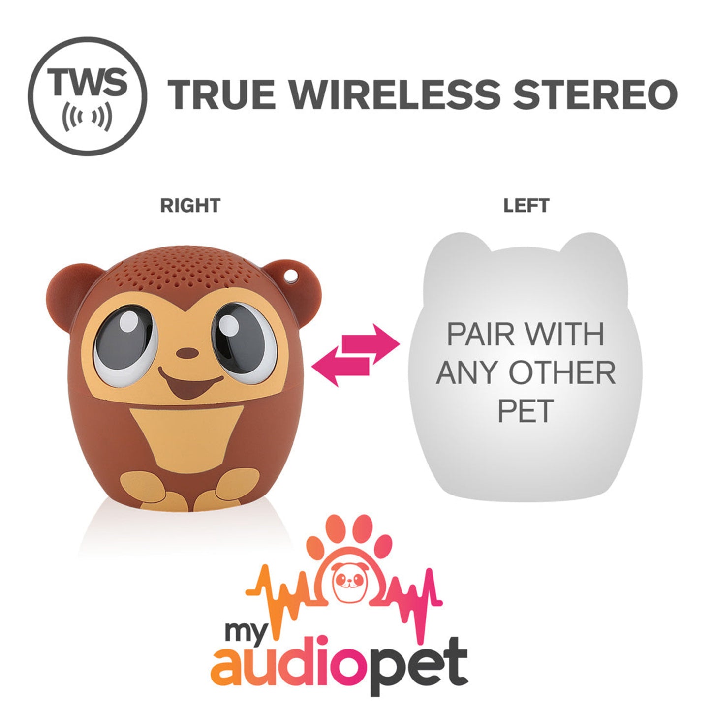 My Audio Pet Bluetooth Speaker Monkey – Gogo Bananas Tws & Lanyard Included 3 Watts Built In Mic Selfie Remote