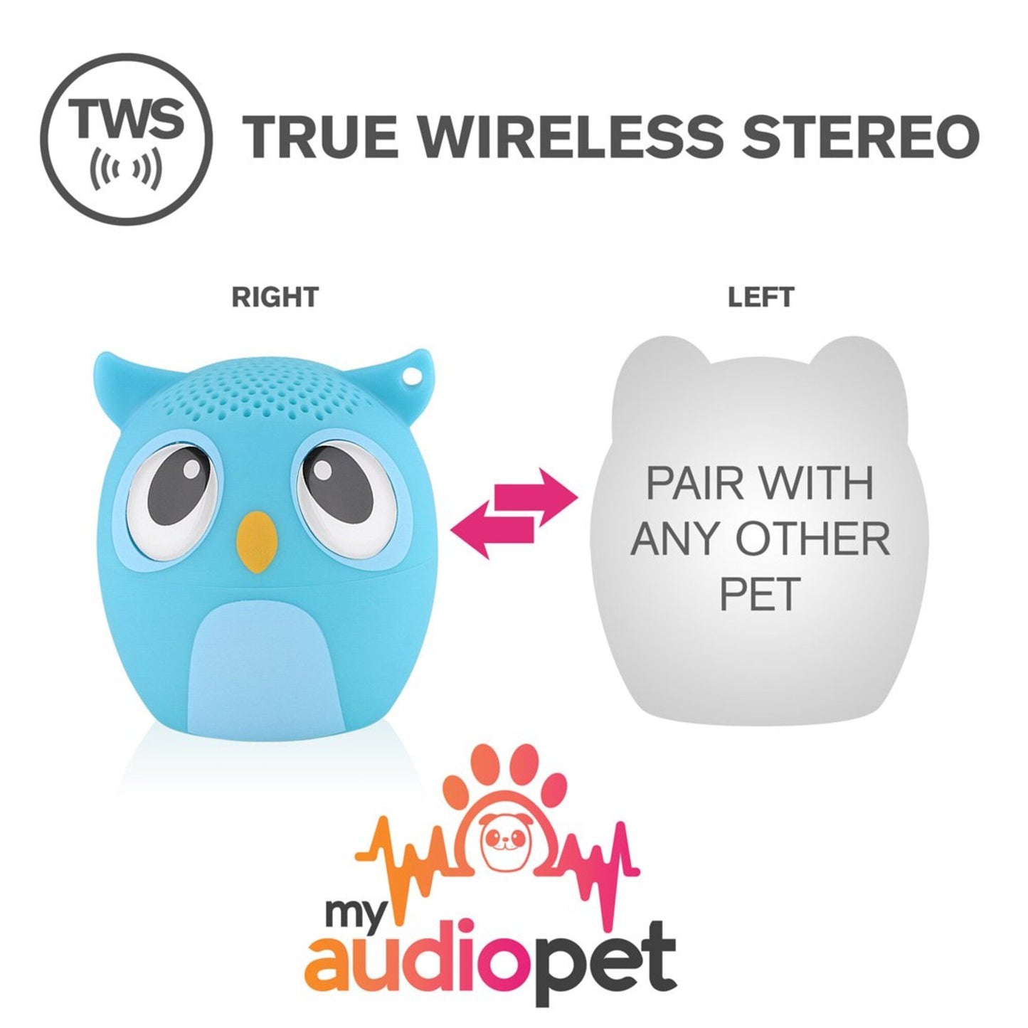 My Audio Pet Bluetooth Speaker Owl Blue – Owlcappela Tws & Lanyard Included 3 Watts Built In Mic Selfie Remote