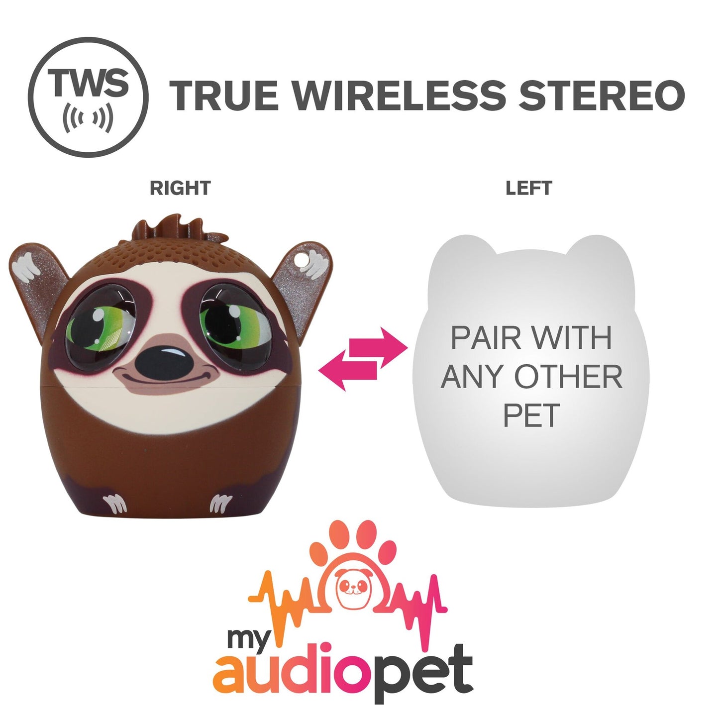 My Audio Pet Bluetooth Speaker Sloth – Slow Jam Tws & Lanyard Included 3 Watts Built In Mic Selfie Remote