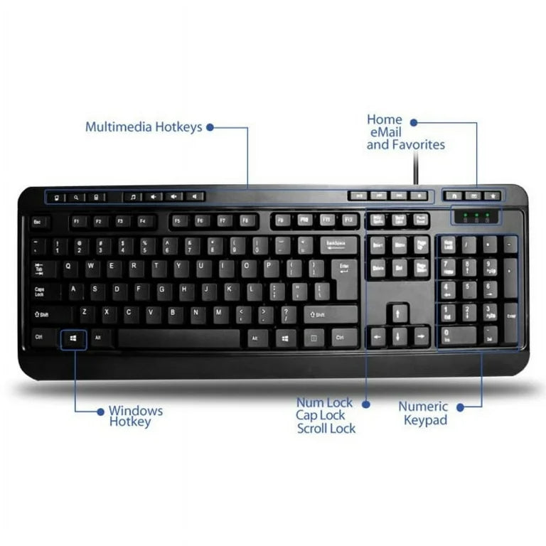 Adesso Keyboard & Mouse Combo Wired Antimicrobial Multimedia 1200dpi PC/MAC – Black