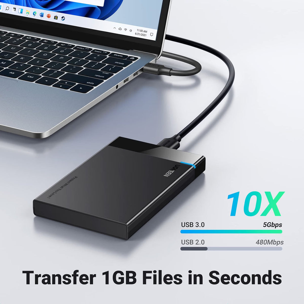UGREEN Hard Drive Enclosure, 2.5 Inch Hard Disk Case HDD SSD Reader