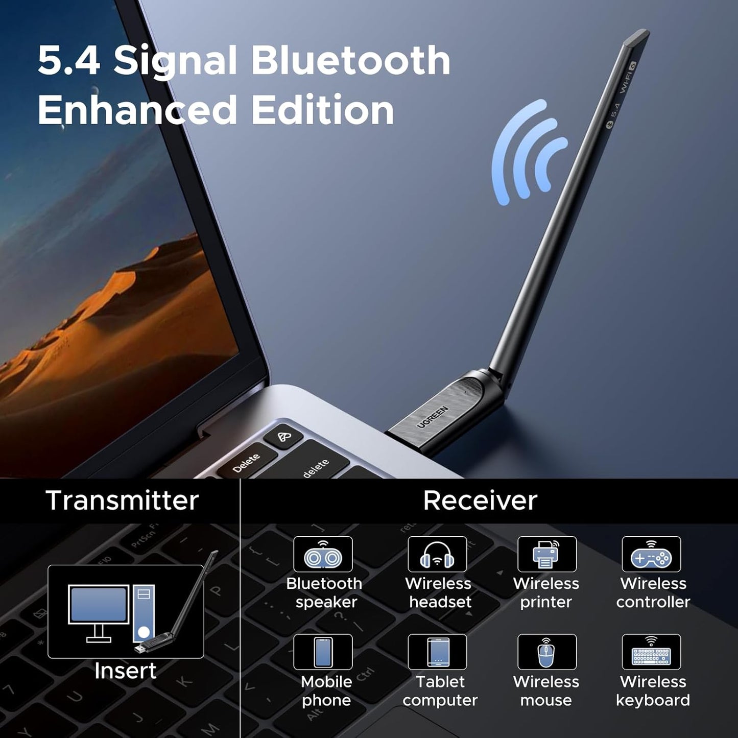 UGREEN 2-in-1 USB Bluetooth WiFi 6 Adapter
