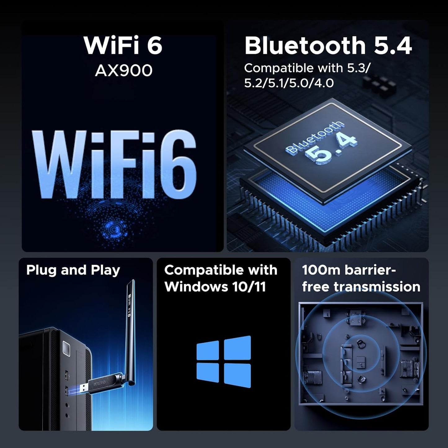UGREEN 2-in-1 USB Bluetooth WiFi 6 Adapter