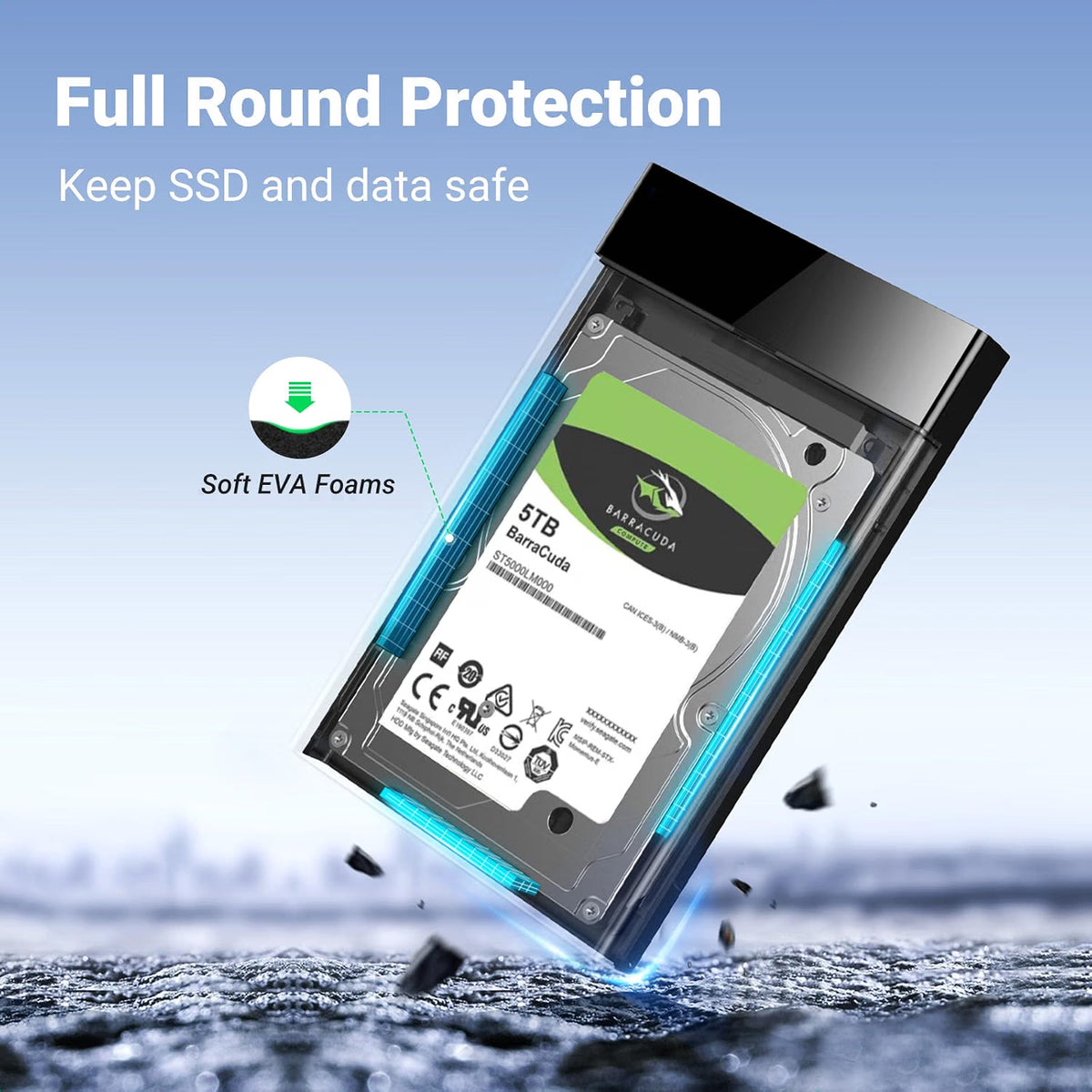 UGREEN Hard Drive Enclosure, 2.5 Inch Hard Disk Case HDD SSD Reader