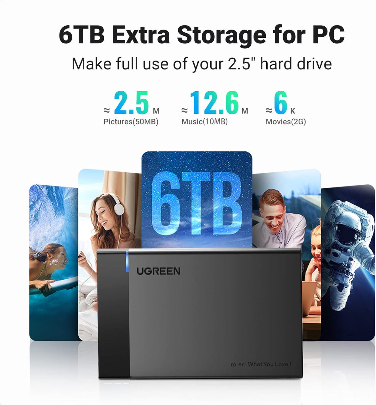 UGREEN Hard Drive Enclosure, 2.5 Inch Hard Disk Case HDD SSD Reader