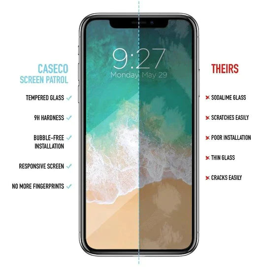 iPhone 8/7/6S Plus - Screen Patrol - Tempered Glass